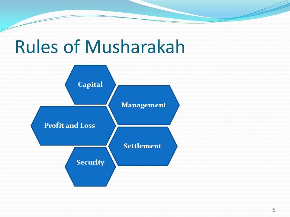 Islamic Banking Philosophy, Structure & Regulations What is Musharakah?