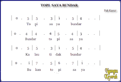 Not Lagu Topi Saya Bundar Kumpulan Not Lagu