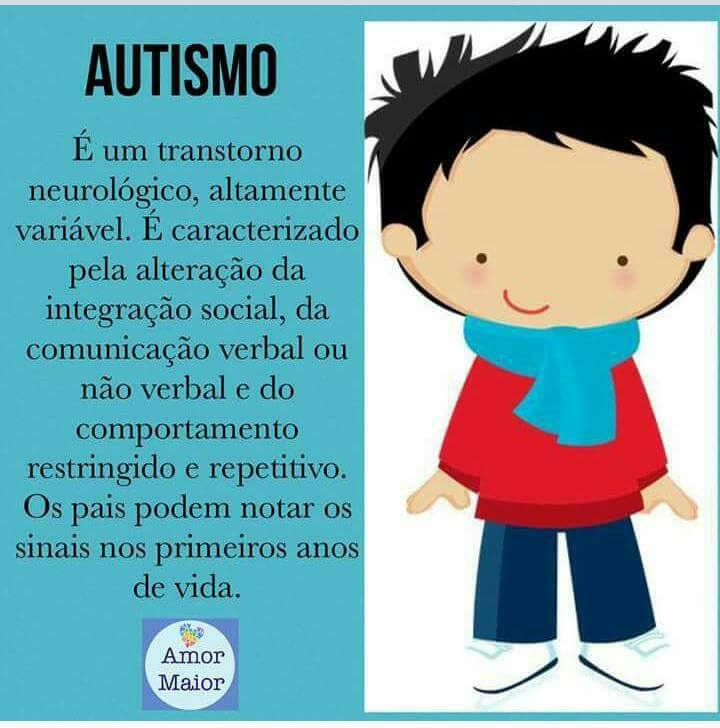 Dislexia Autismo TDAH ASPERGER SÓ ESCOLA