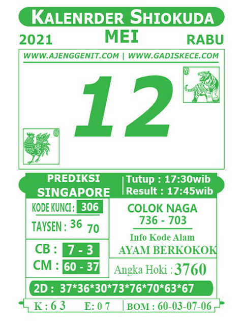 PREDIKSI SGP YOHII