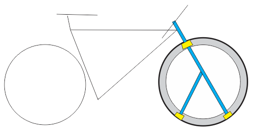 magnetic wheel bike