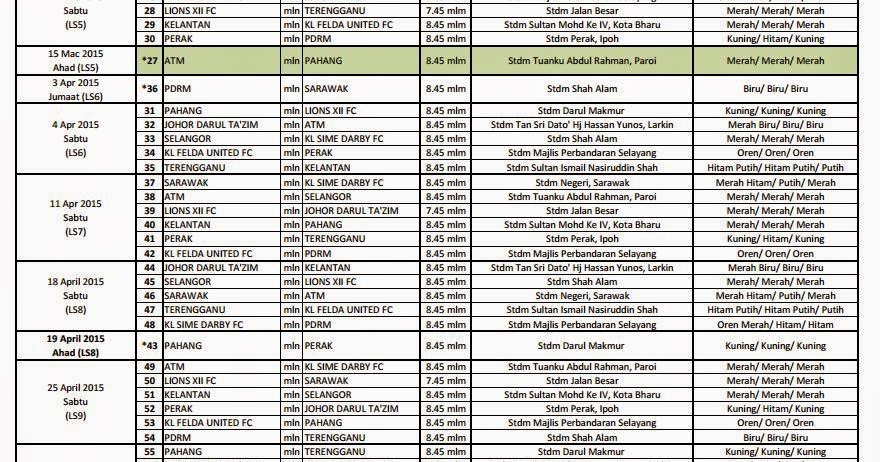Jadual Perlawanan Bola Sepak  Jadual Perlawanan Bola Sepak Piala Dunia