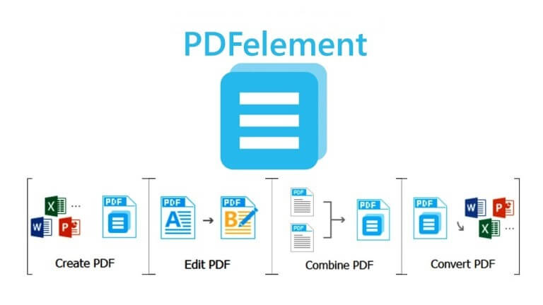 pdfelement full crack pdfelement full crack