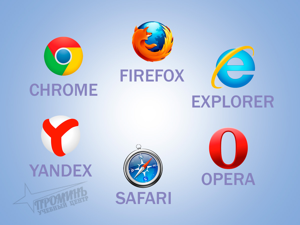 браузеры explorer являются. браузеры explorer являются. браузеры explorer являются. интернет 191. браузеры поддержка интернета.