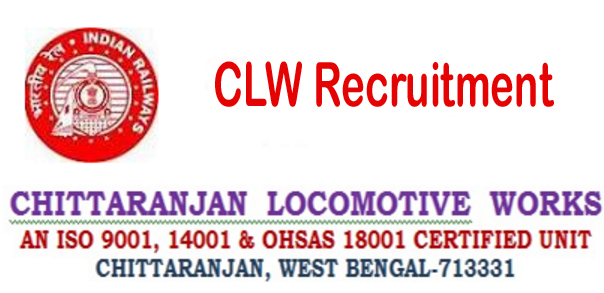 CLW Recruitment clw.indianrailways.gov.in Application Form CLW Recruitment clw.indianrailways.gov.in Application Form