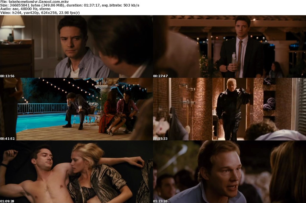 Image result for Take Me Home Tonight (2011) movie sccrenshot pic