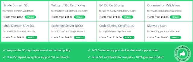 Types Of SSL