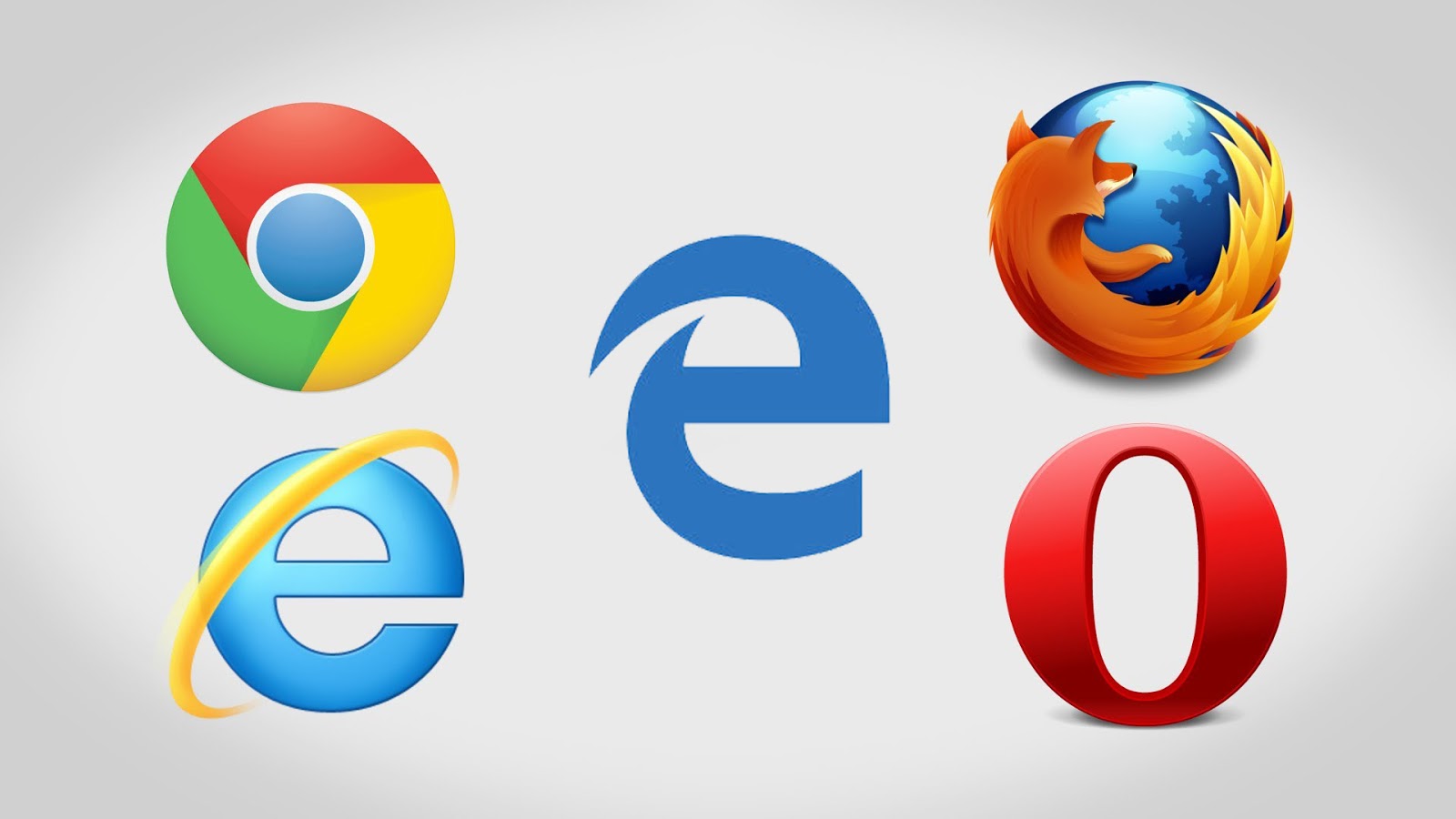 Which Is The Most Power Efficient & Battery Friendly Browser