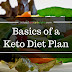 A Keto Helper: The FREE 28 Day Meal Plan With Recipes,Macros & Shopping List