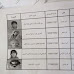 ISIS Document with names of fighters, salaries and dead militants found around Mosul