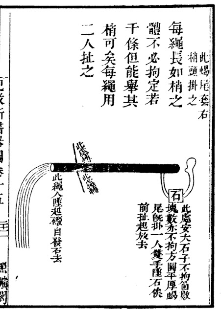 Ming Chinese Trebuchet