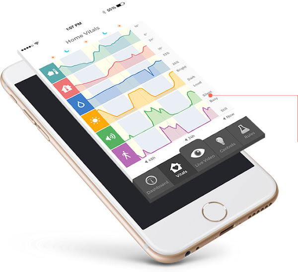 數位時代翻攝自 Piper 官網