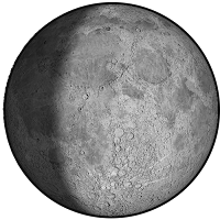 fase lunar current moon