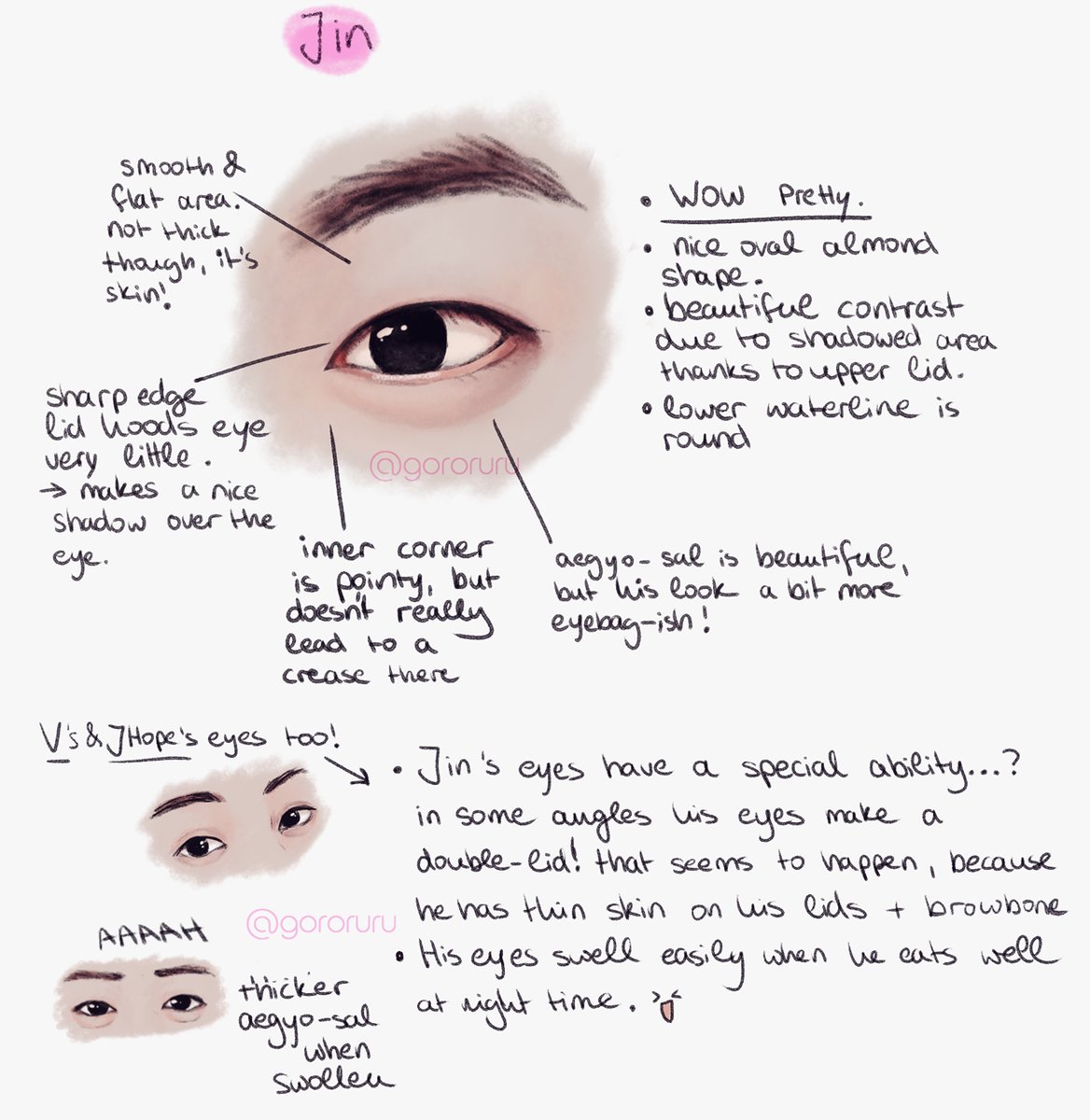 [FanTalk] BTS Eye Shapes | BTSTAN
