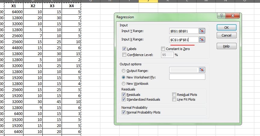 Contoh Soal Regresi Linier Berganda 4 Variabel Dan
