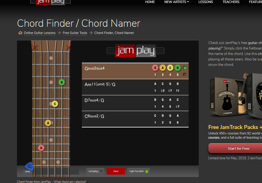 chord untuk sebuah nama