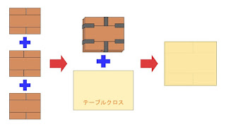 mataponの節約生活研究所：【DIY】ダンボールで棚を作ってみた結果