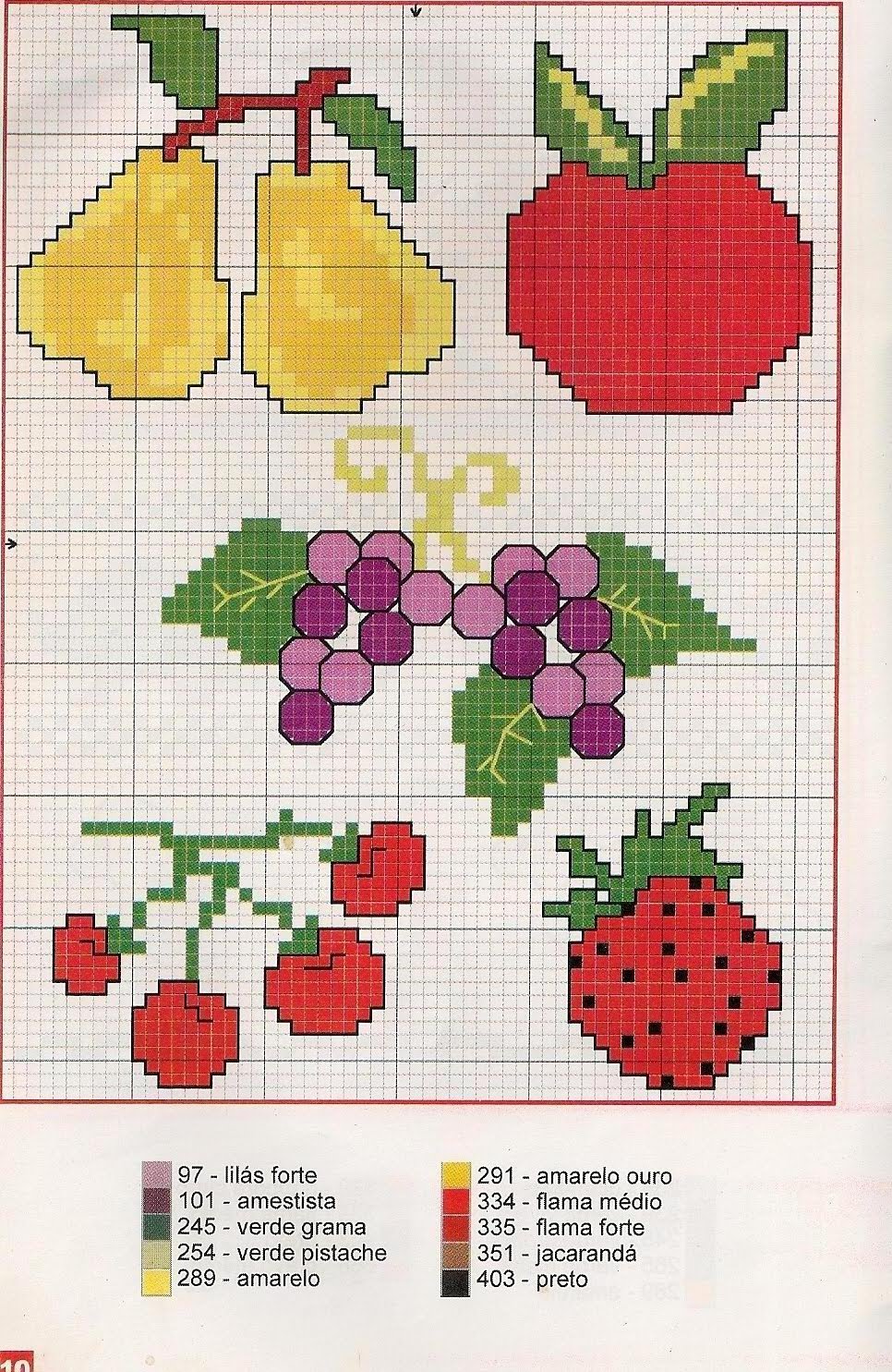 ­Ponto cruz: frutas ponto cruz graficos