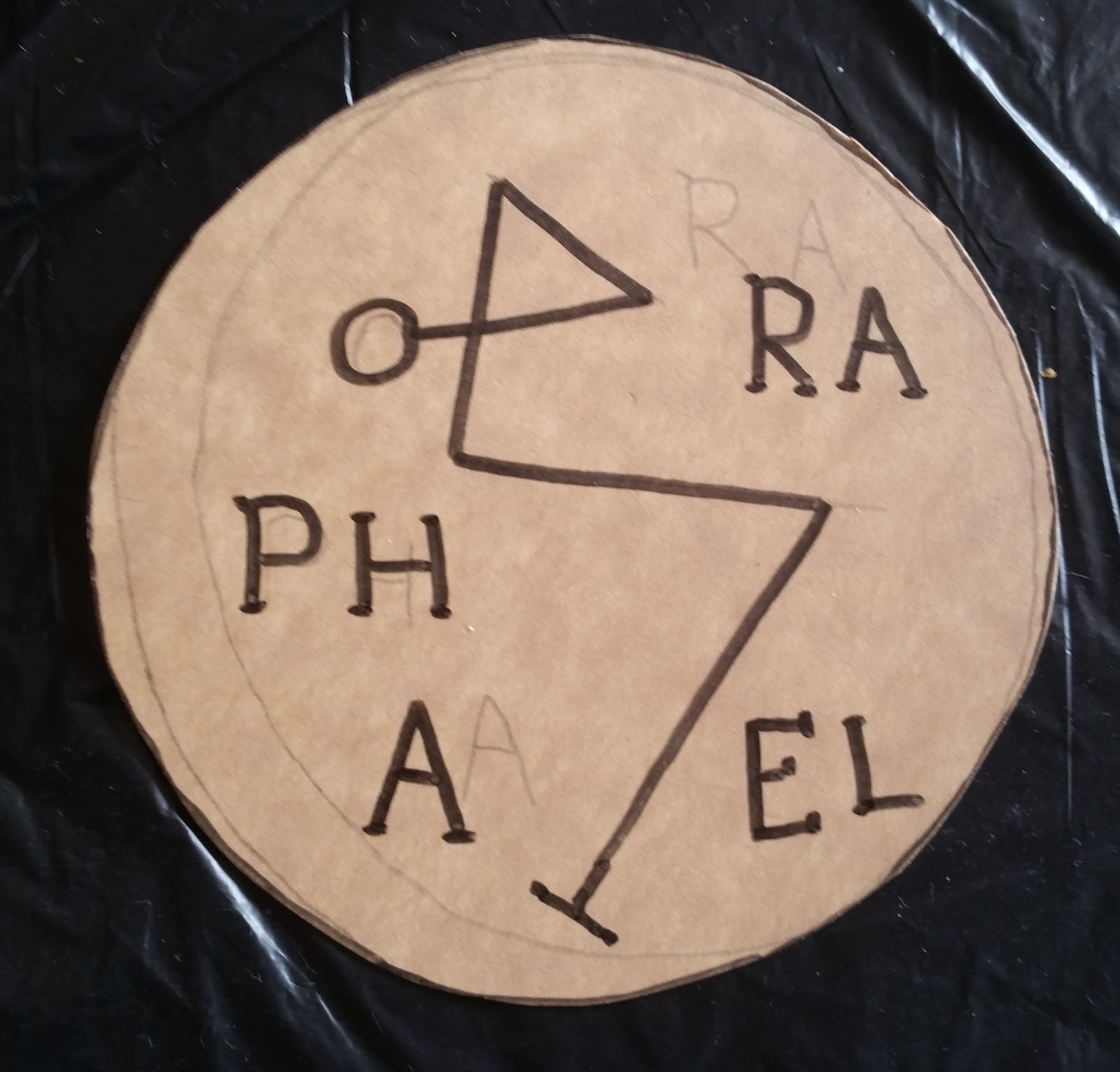 sigil generator rose cross sigil generator rose cross