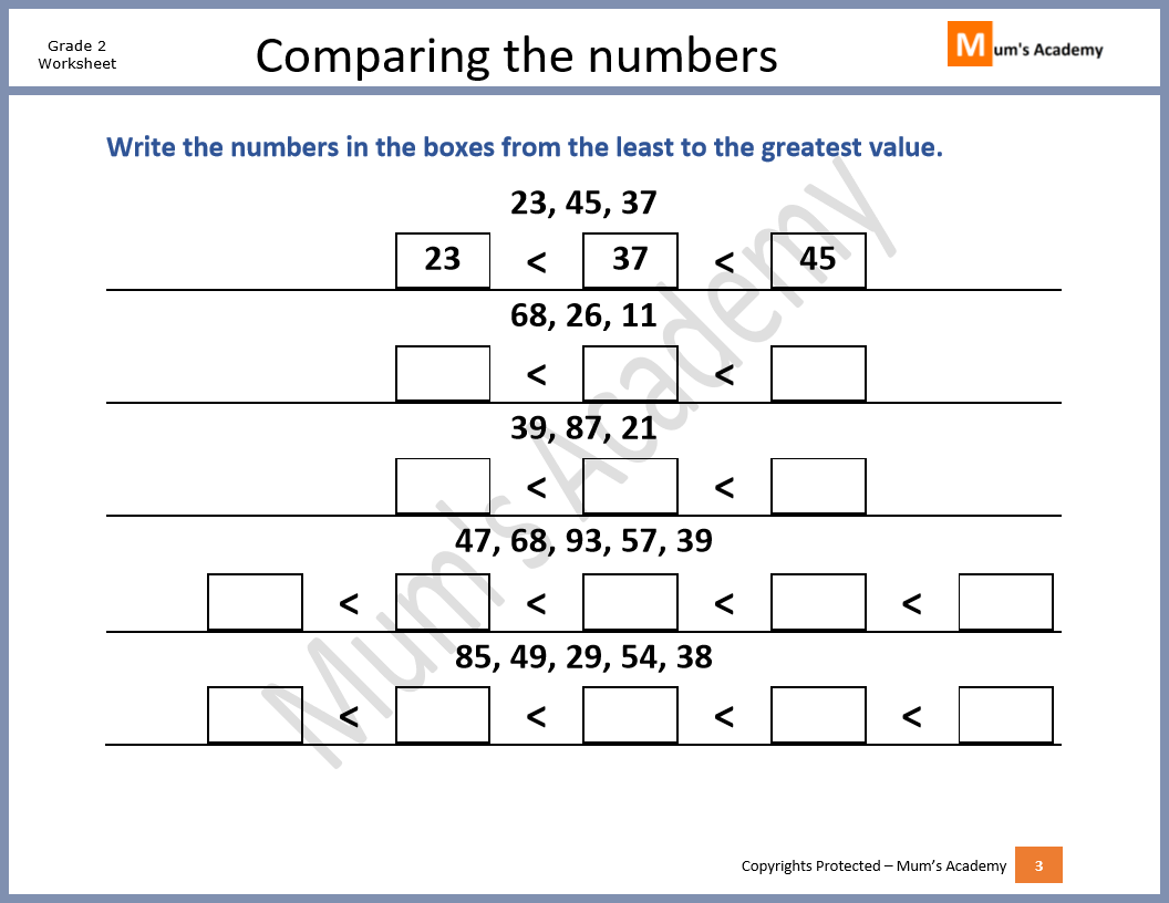 Grade 2 - Worksheet - Comparing the numbers - Mum's Academy