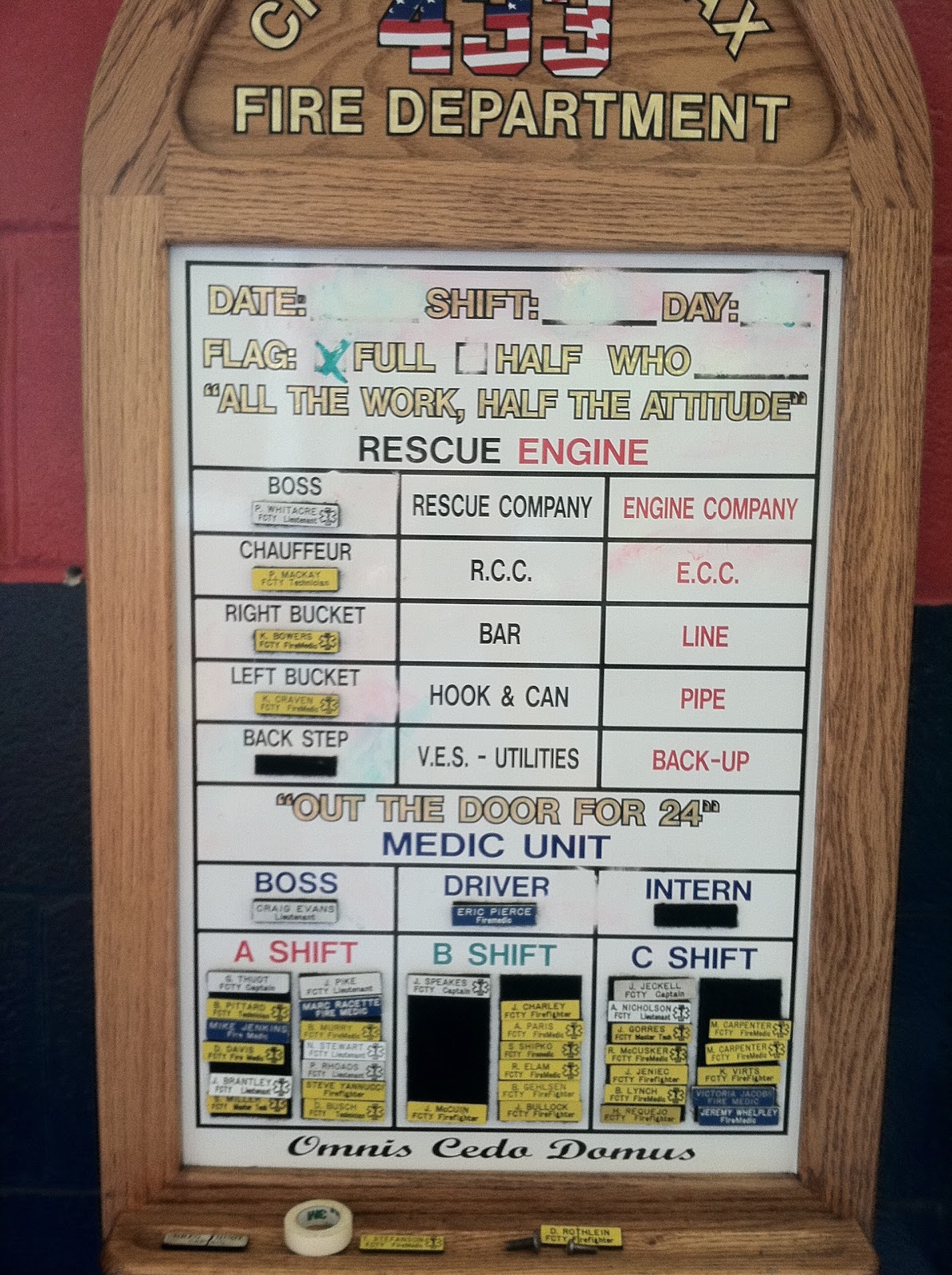 Progressive Traditions......Keeping The Fire Service Effective In The