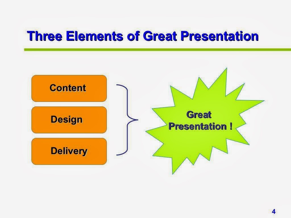 Presentation skills ppt free download image