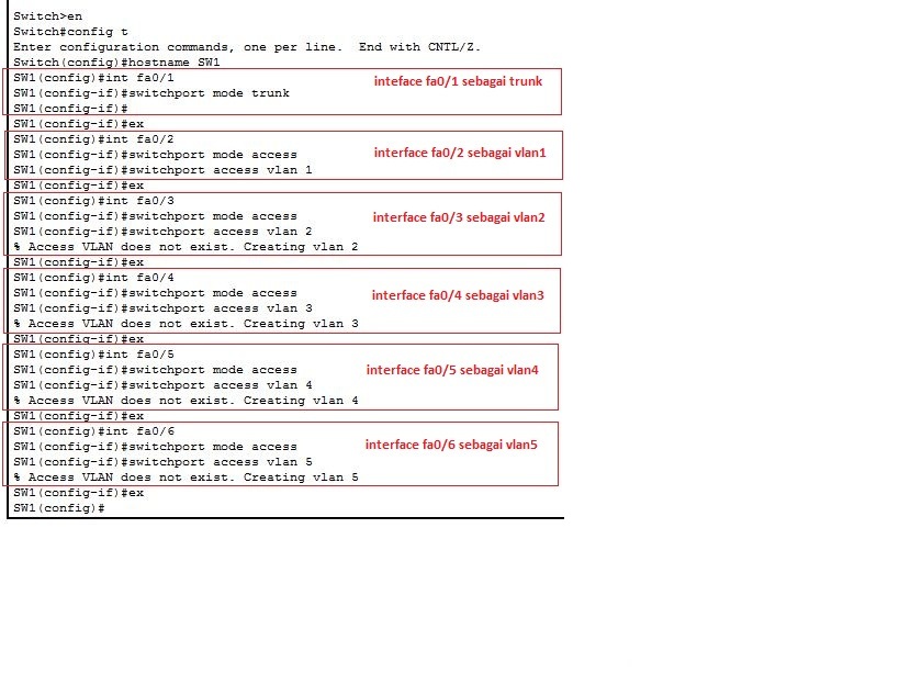 S configuration. S configuration