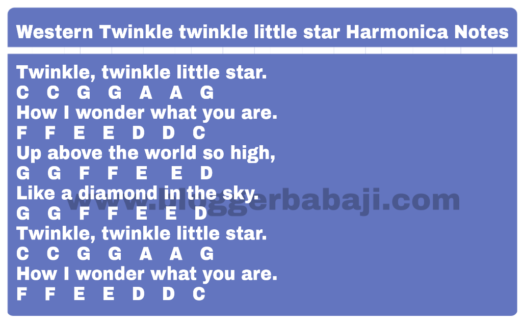 western twinkle twinkle little star harmonica notations(notes,key,tabs)