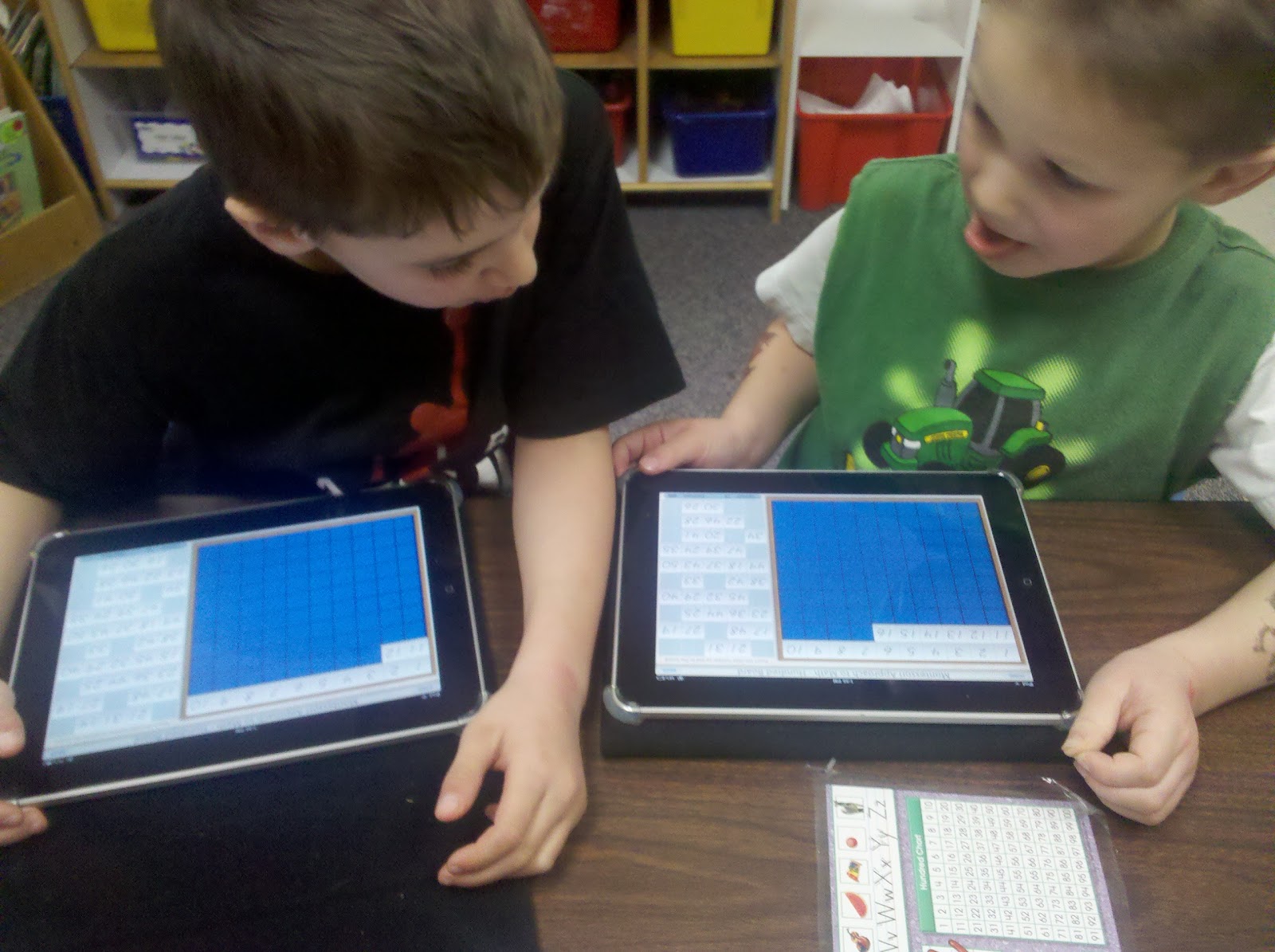 Digital Kindergarten: Getting iPads into Your Classroom