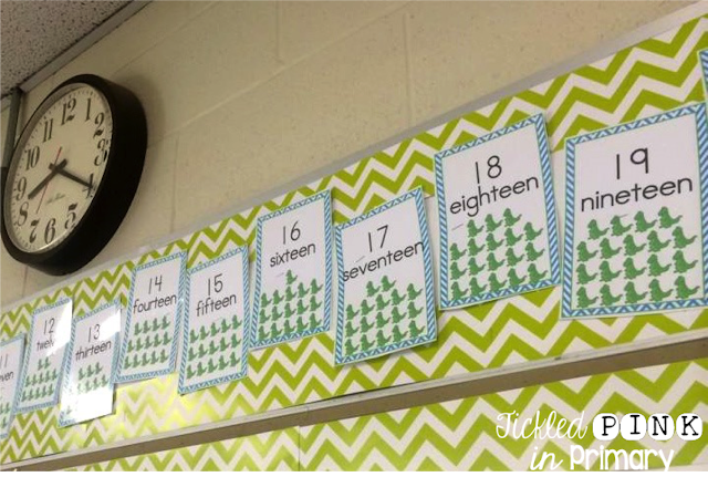 Classroom Theme Decor - Alligator Classroom Theme Numbers