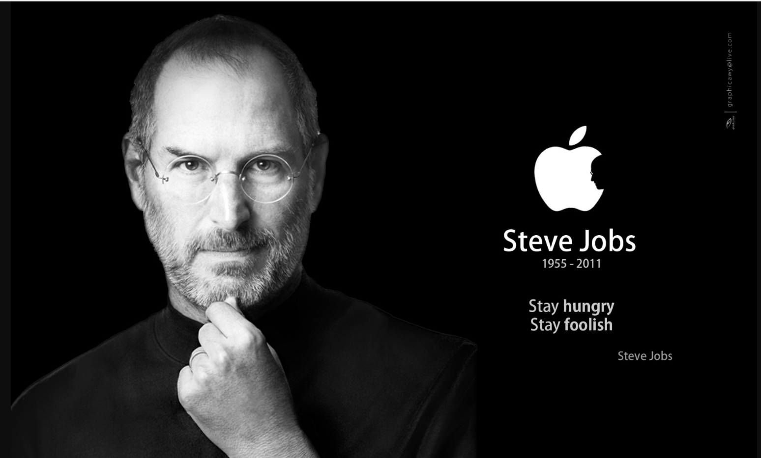 Interesting facts on apple company FULLTIME ENTERTAINER