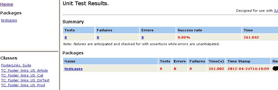 Testers Hub: How to Generate Reports using JUnit + Ant