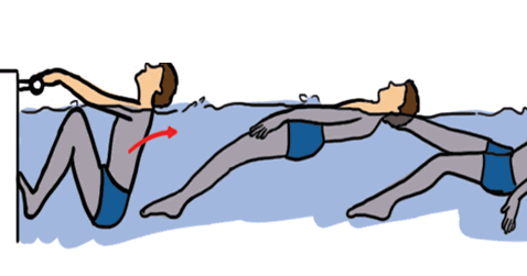 Keterampilan Renang Gaya Punggung