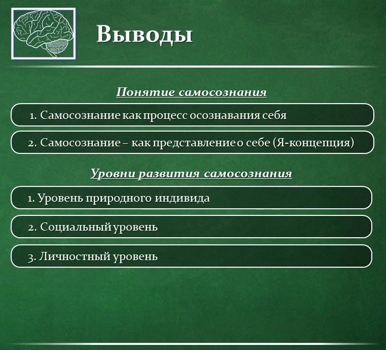 Я-концепция личности. Виды взрослости. Самосознание как представление о себе. Я-концепция это в психологии. Самосознание как представление о себе.