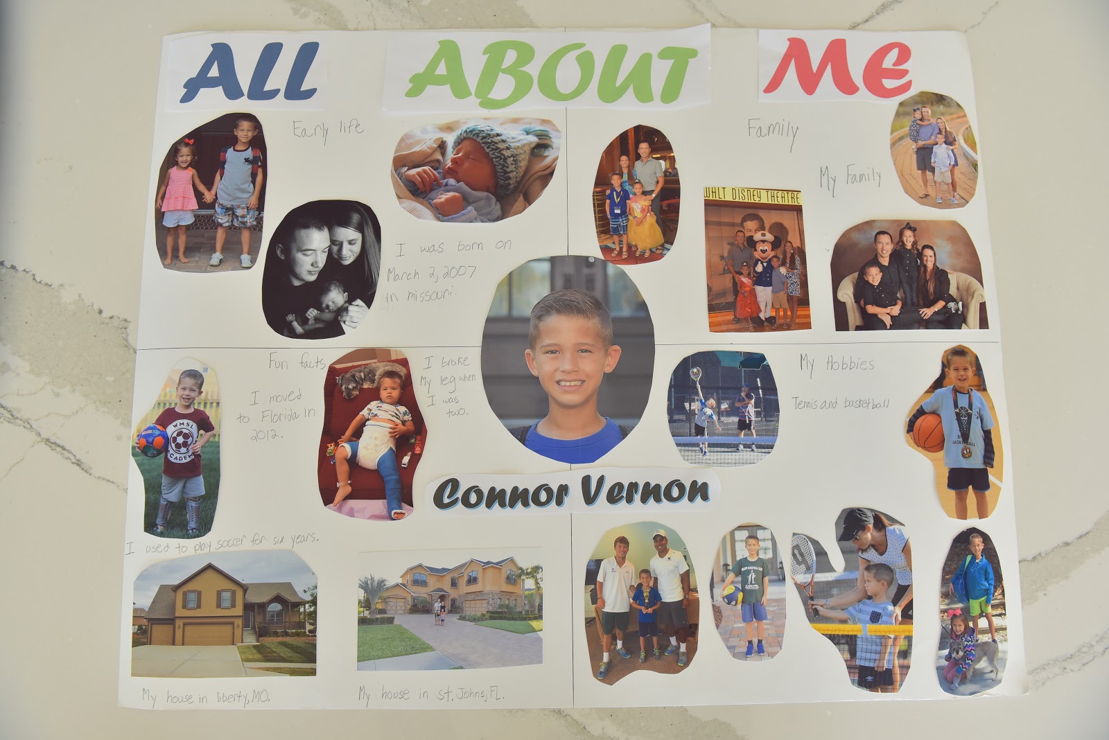 The Vernon Blog: All About Me - Connor's school project