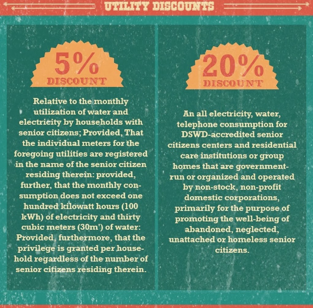 Did You Know? Senior Citizens Can Use Other IDs to Avail of the ...