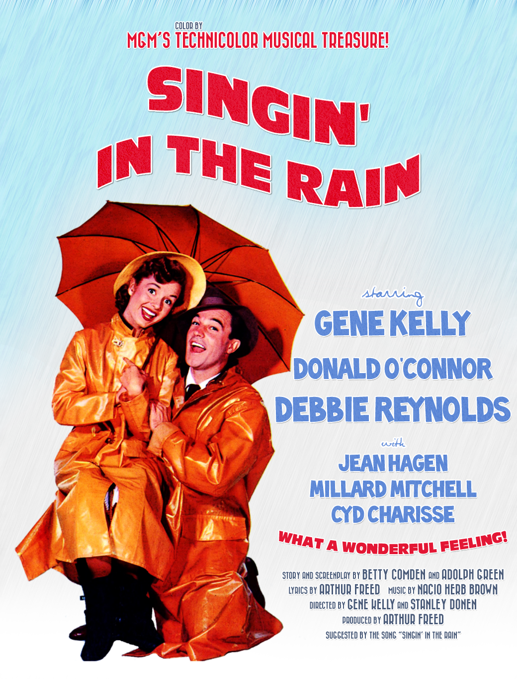 Singin' in the Rain (1952) OLD MOVIE CINEMA Singin' in the Rain (1952) OLD MOVIE CINEMA