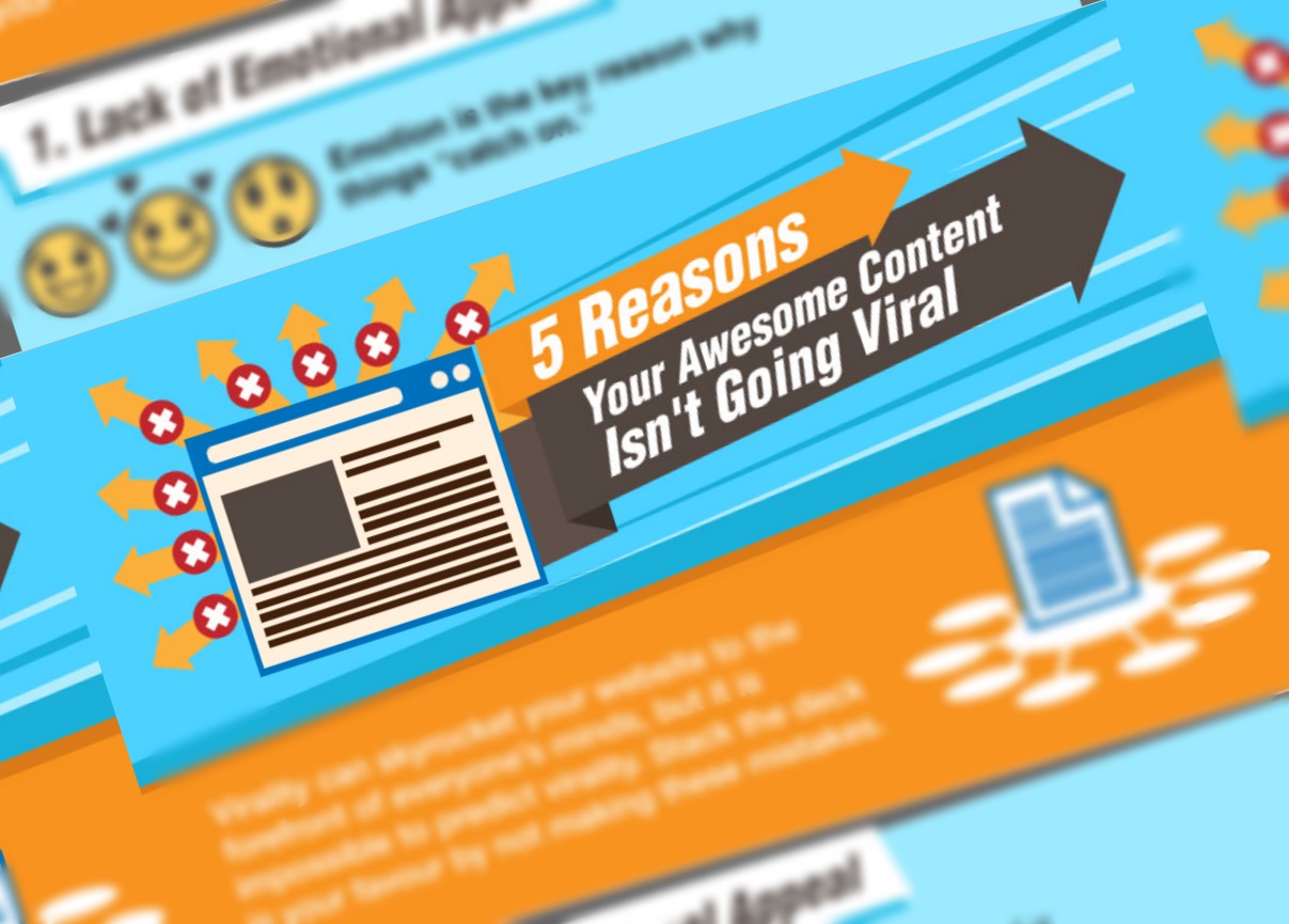 5 Reasons Your Awesome Content Isn't Going Viral infographic 5 Reasons Your Awesome Content Isn't Going Viral infographic