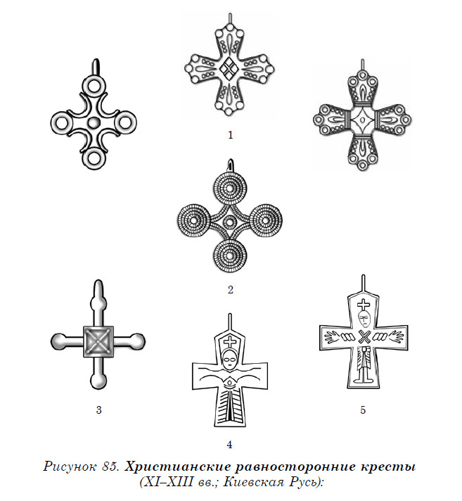 Образцы православных крестов