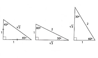 Materi, Contoh Soal, dan Pembahasan Teorema Pythagoras