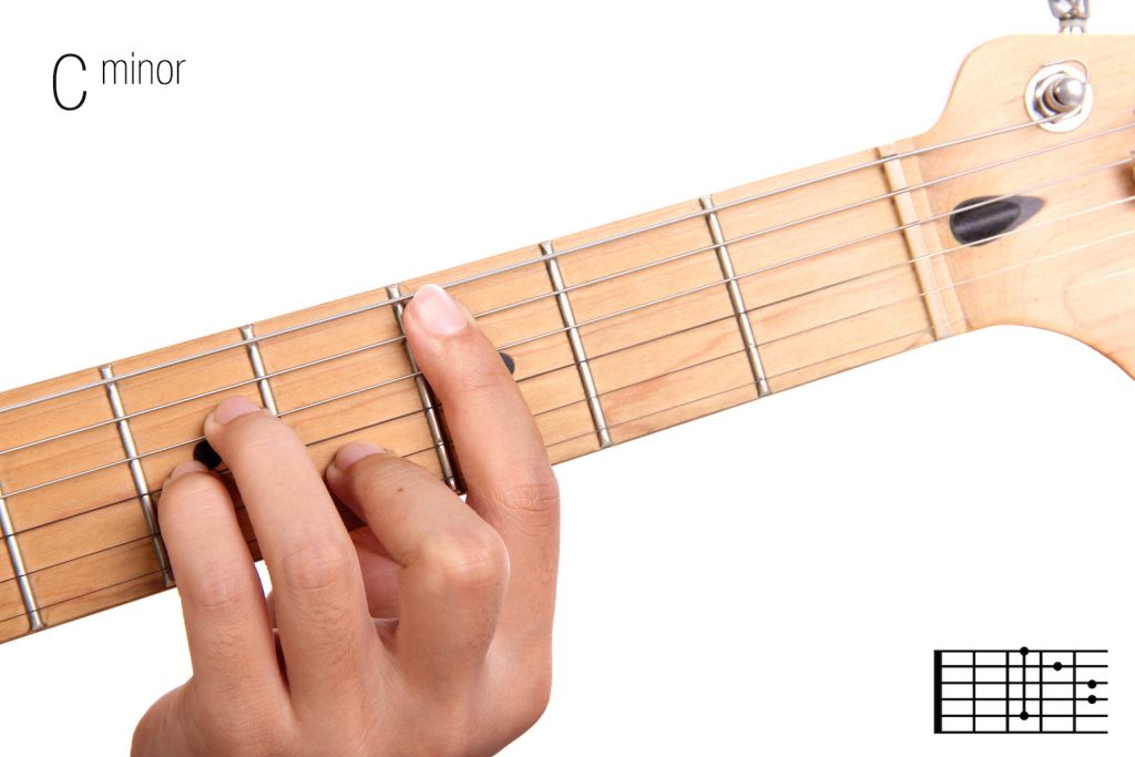 10 Cara Belajar Bermain Gitar Untuk Pemula Lengkap Themoondoggies