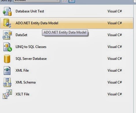 DotNet training in Noida: Entity Data Model