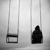 Angst