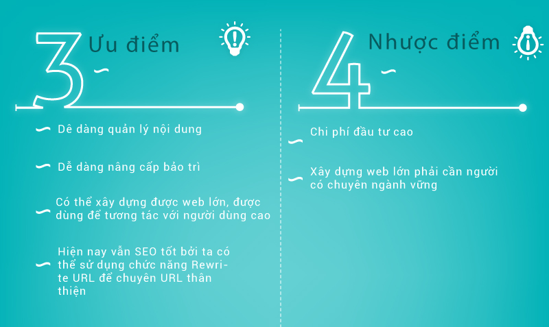 nham lan website webapp 3