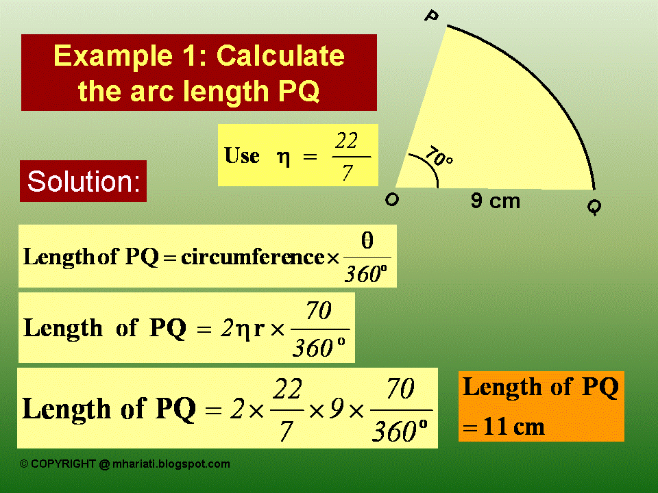 TIP BELAJAR MATEMATIK (TIPS FOR LEARNING MATHEMATICS) LENGTH OF AN ARC