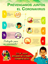Dile NO al Coronavirus