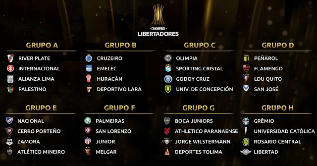 Atlético-MG, Melgar, Libertad e Palestino garantem vaga na fase de grupos da Libertadores