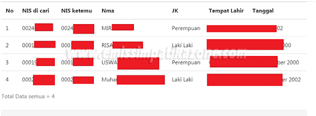 Cara Cek NISN Tanpa Nama Ibu Kandung