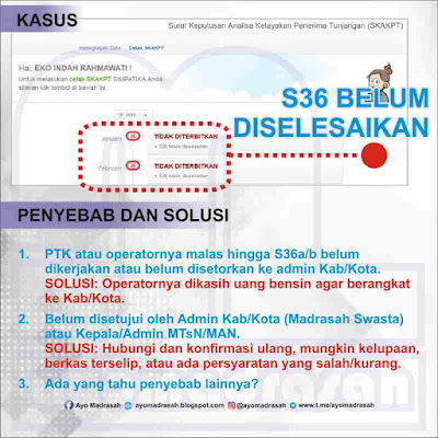 Kasus dan Solusi Dalam Cetak SKAKPT