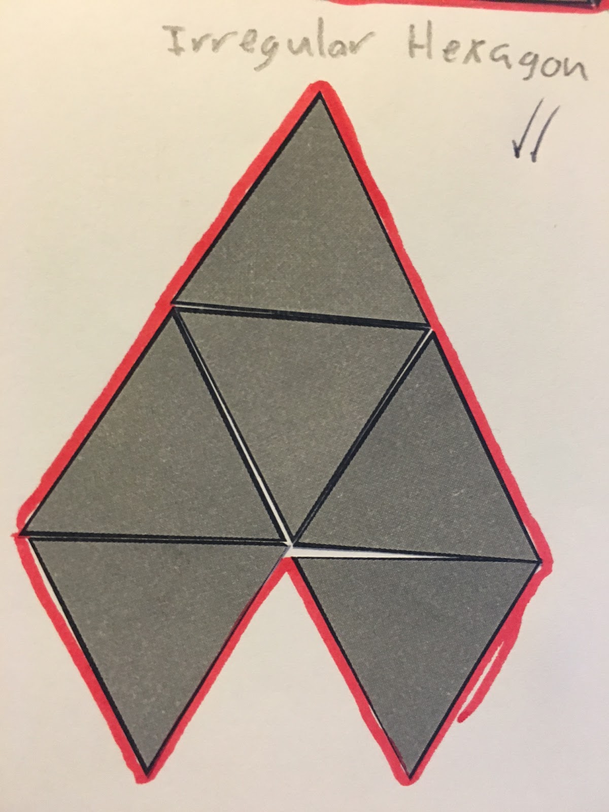 Year 3/4 Middle Learning Community Make the Shape